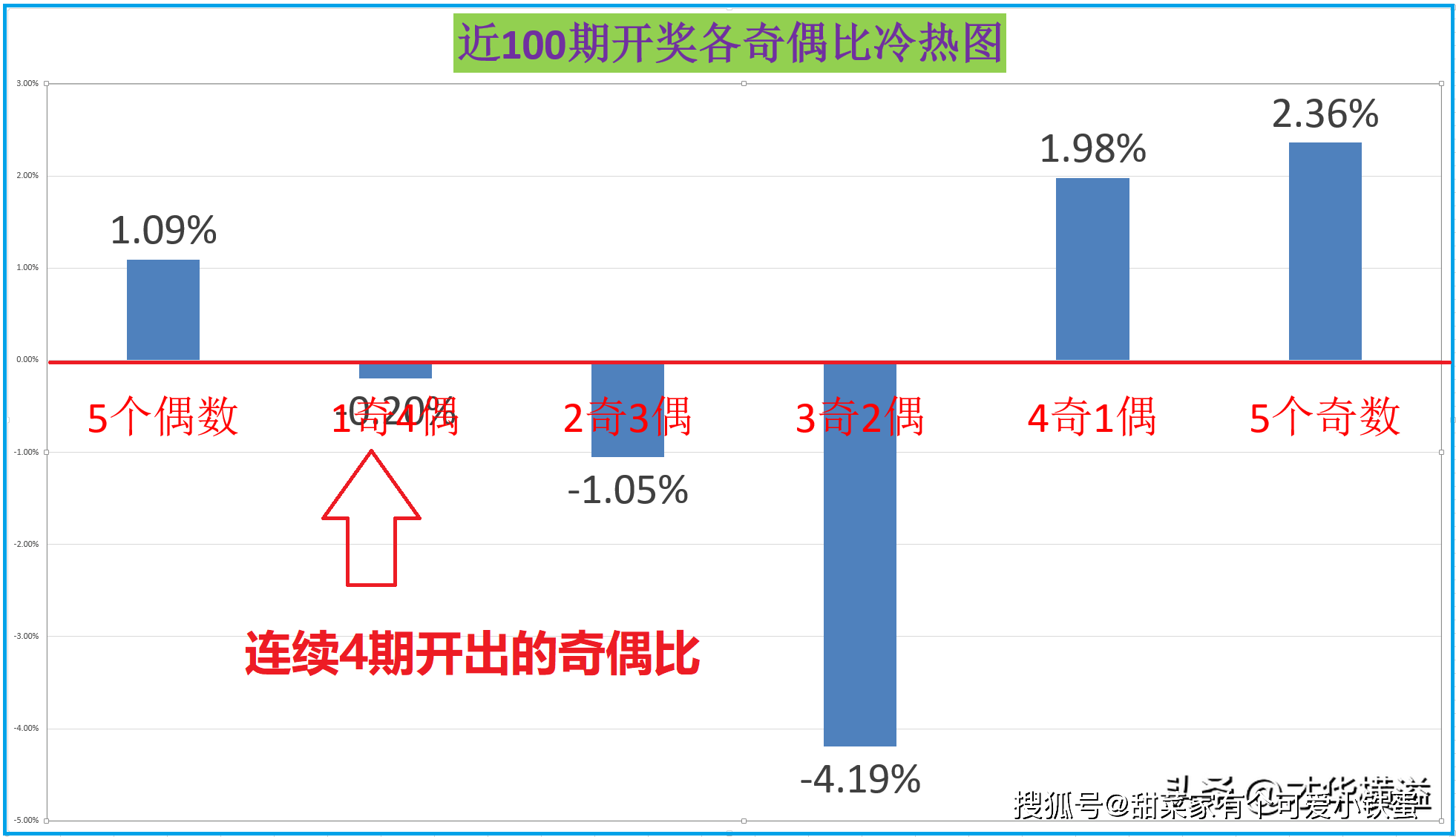 澳门开奖结果+开奖记录表2,现象解答解释定义_Holo54.881