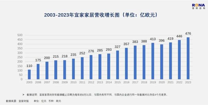 管家婆2023正版资料大全,综合计划评估说明_R版28.476