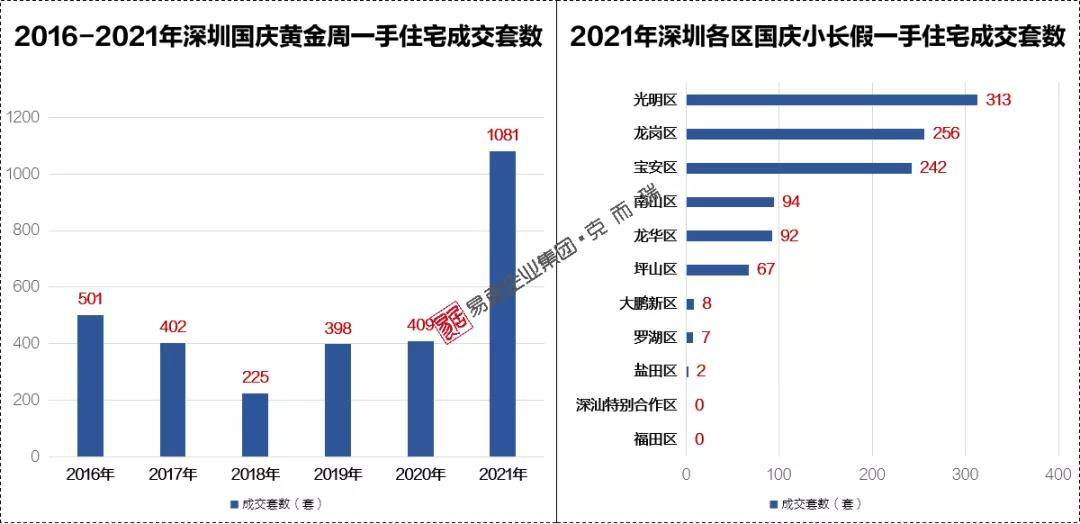 2024年新奥开奖结果,整体讲解规划_zShop59.126