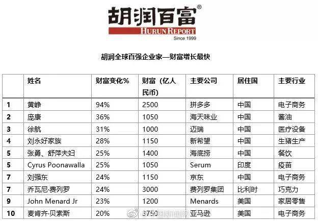 2024年天天开好彩资料,创新性计划解析_PT71.580