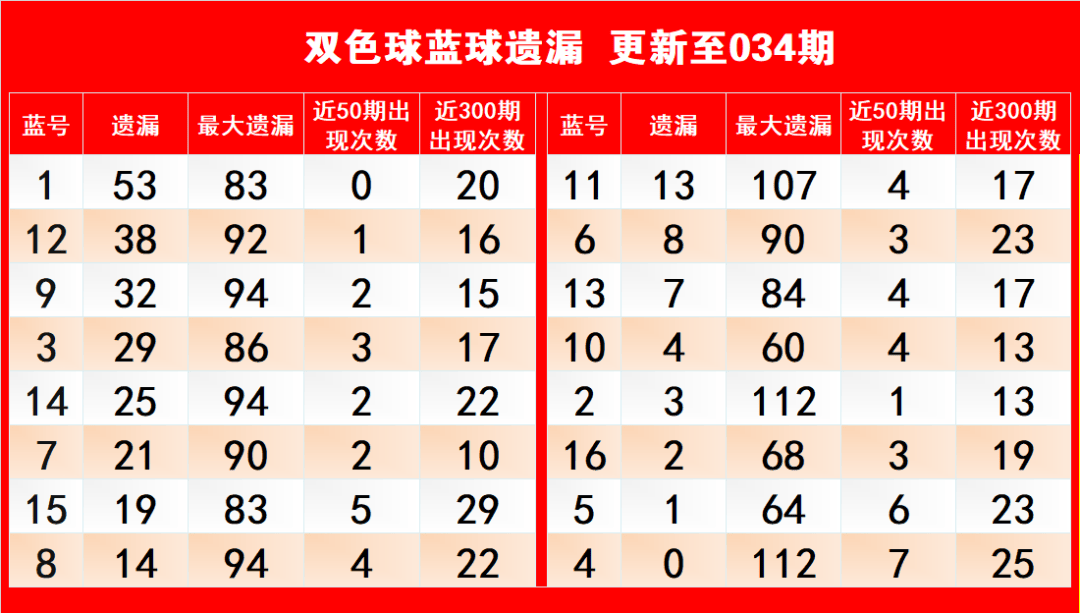 白小姐中特期期准选一,综合研究解释定义_N版77.313