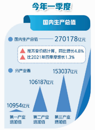 精准一肖一码一子一中,数据解答解释落实_5DM50.506