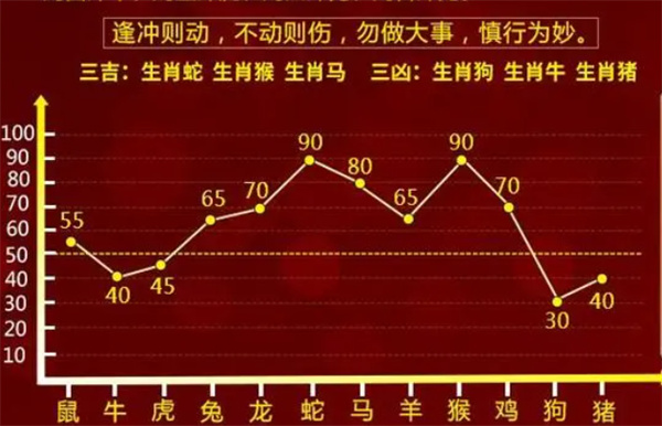 一肖一码中,整体讲解规划_VR23.753