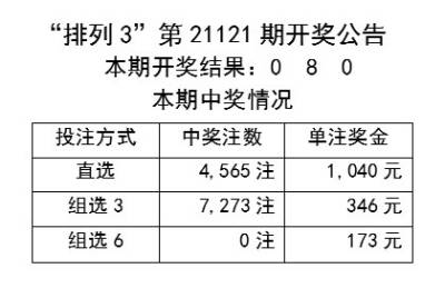 新奥今晚上开奖9点30分6,新兴技术推进策略_BT86.83