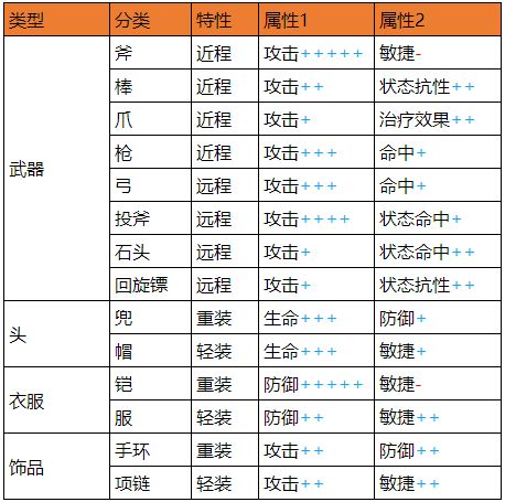 二四六天天彩资料大全网最新排期,时代资料解析_QHD版33.713