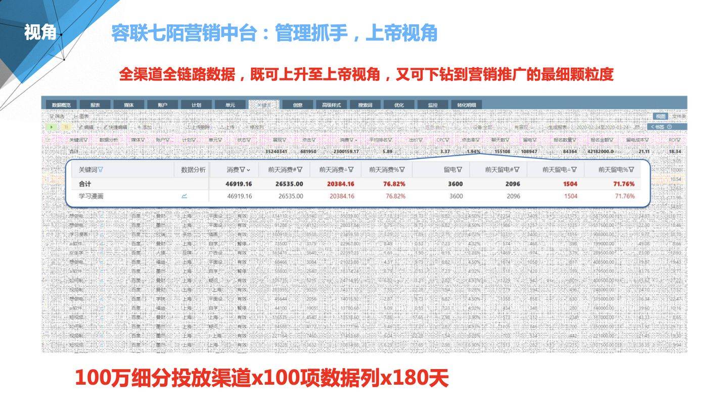 7777788888精准管家婆手机版,实地设计评估数据_动态版44.962