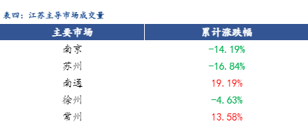 澳门免费精准材料资料大全,经济执行方案分析_soft16.976