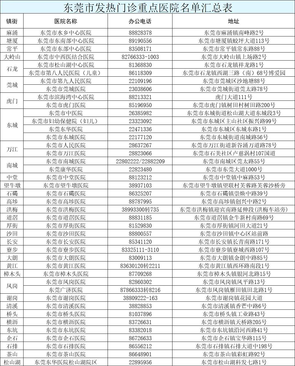 新澳今晚开奖结果查询表34期,深层数据计划实施_探索版60.846