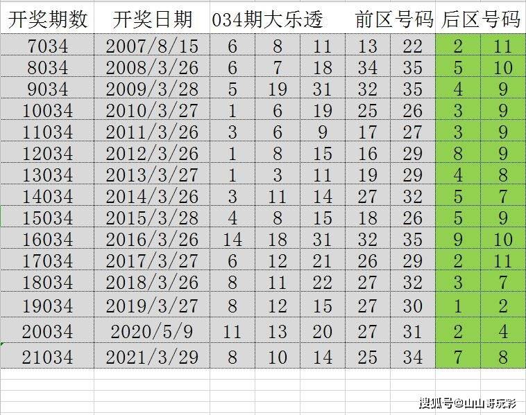 新澳门天天彩期期精准,迅捷解答策略解析_MR81.372