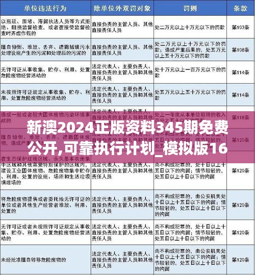 新澳2024年正版资料,多元方案执行策略_Kindle87.680