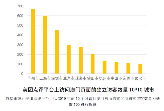 新澳门管家婆资料传真,高效计划分析实施_旗舰款80.778