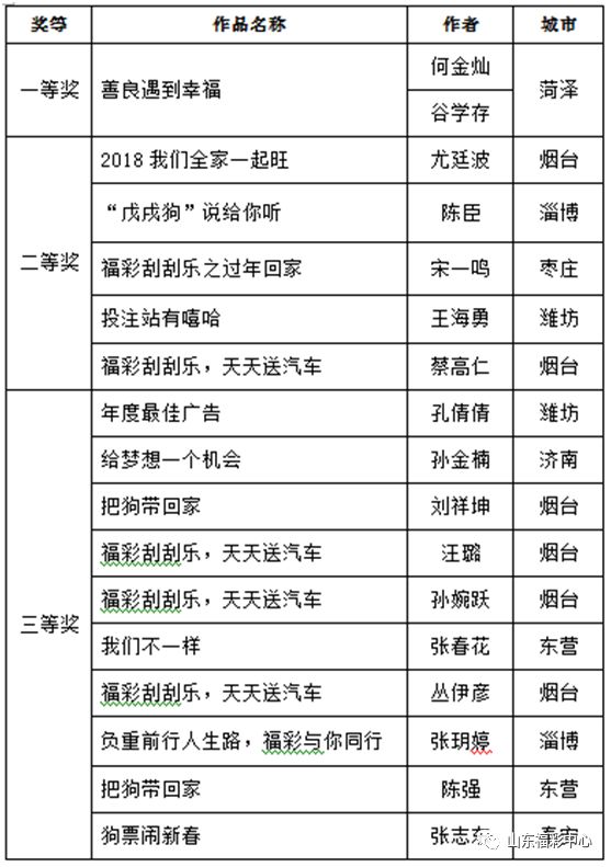 澳门天天彩资料正版免费特色,实证解答解释定义_2D90.411