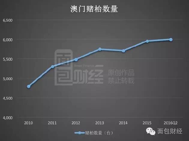 新澳门最新开奖结果查询今天,经济性执行方案剖析_精英版49.776