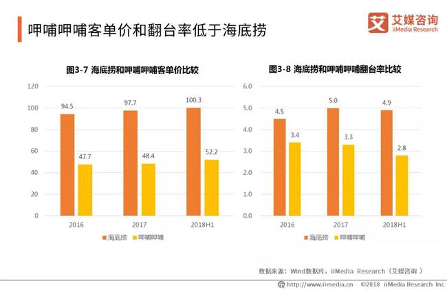 2024新奥免费资料,数据分析驱动决策_Gold69.651