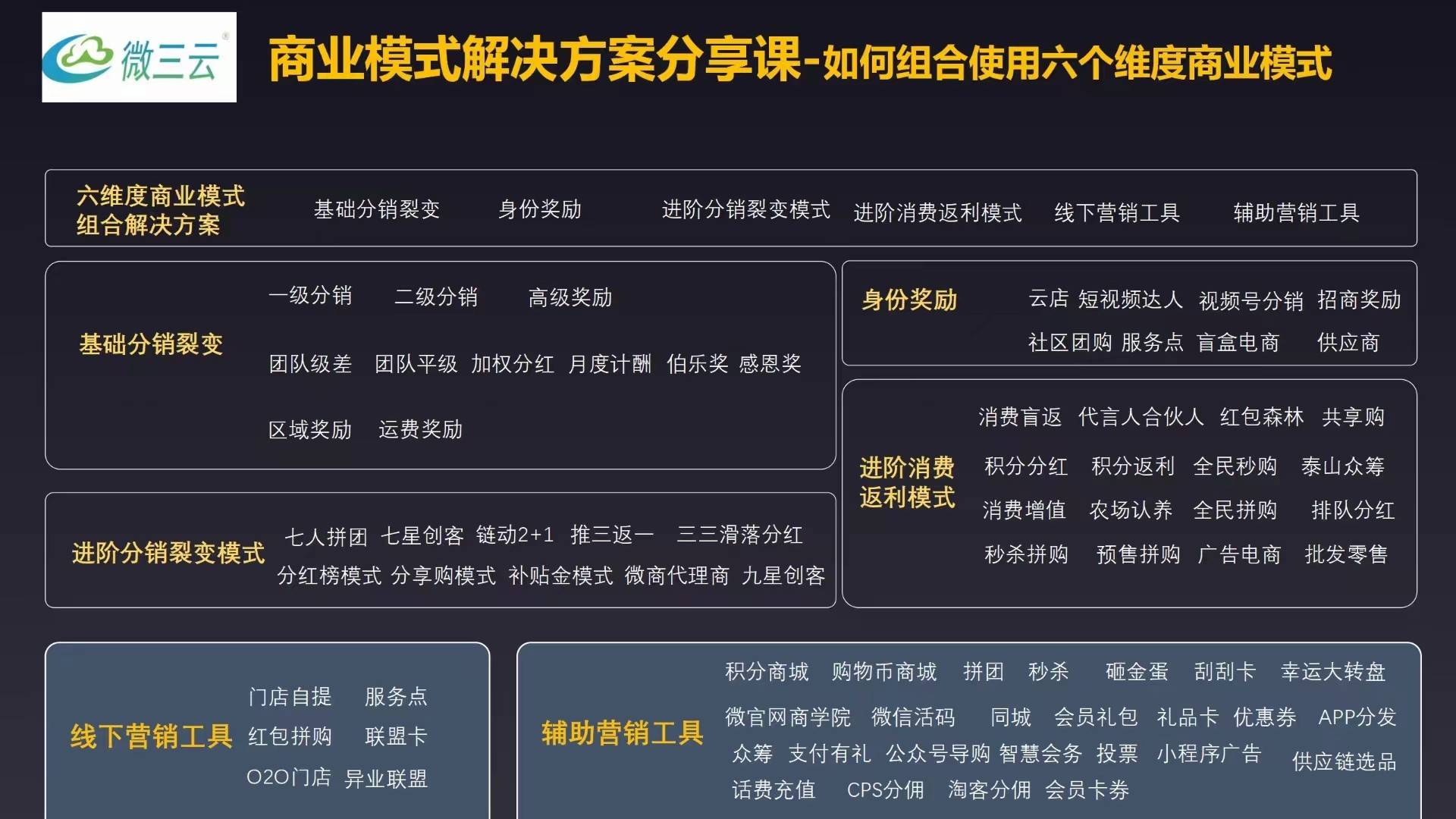 新奥门资料最快最准,资源整合策略实施_app47.345