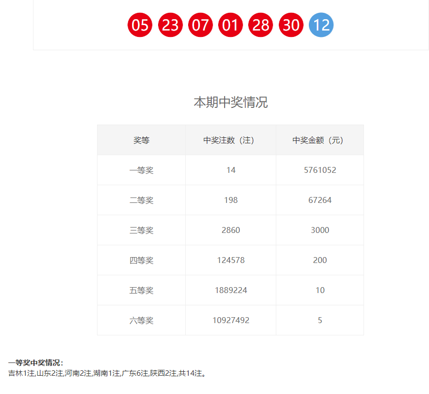 王中王72396.cσm.72326查询精选16码一,决策资料解释落实_移动版96.582