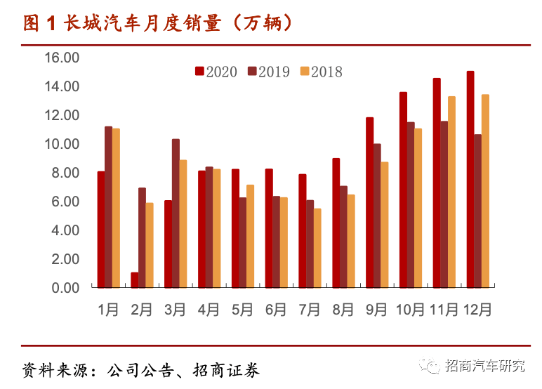 新澳资料免费长期公开吗,全面分析解释定义_GM版42.856