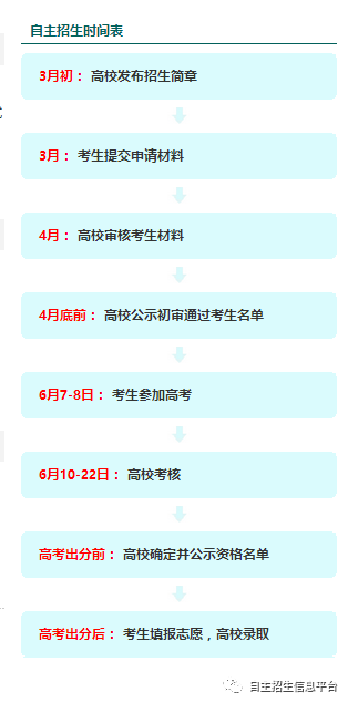 澳门一码一肖一待一中四不像,实地考察数据设计_V34.675