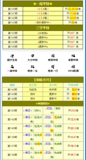 新澳门免费资料大全最新版本介绍,调整细节执行方案_S40.579