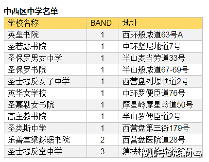 二四六香港全年免费资料说明,创造力策略实施推广_豪华款40.610