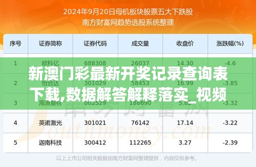 新澳开奖记录,正确解答落实_36067.270