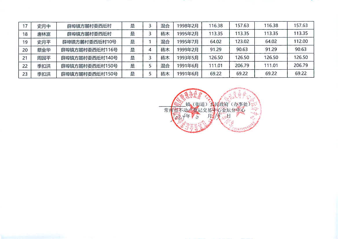 2024澳门开奖历史记录查询,持续设计解析_精英版90.707