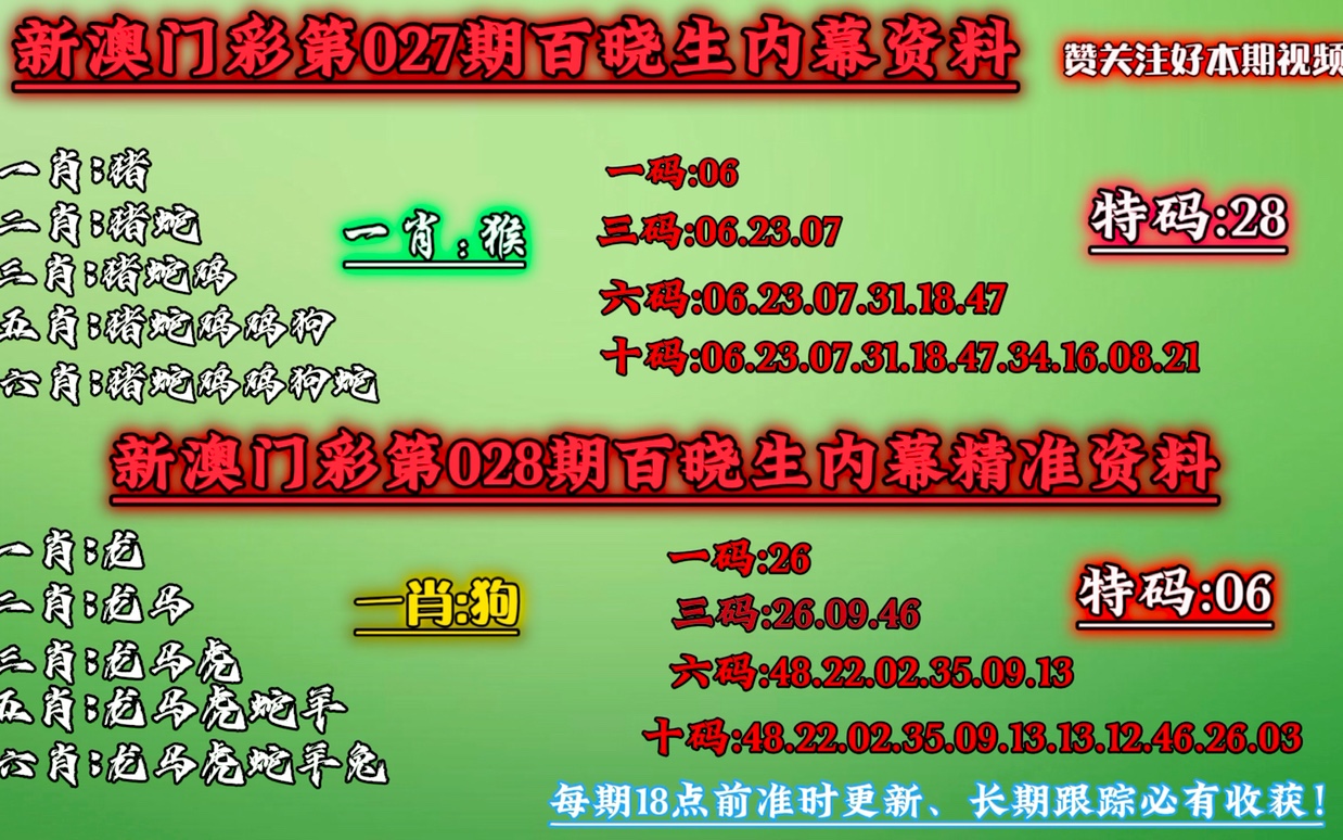 澳门一肖一码一必中一肖同舟前进,重要性解释落实方法_精简版46.811