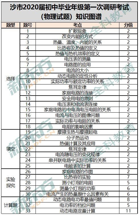 新澳门一码一码100,深度调查解析说明_娱乐版55.337