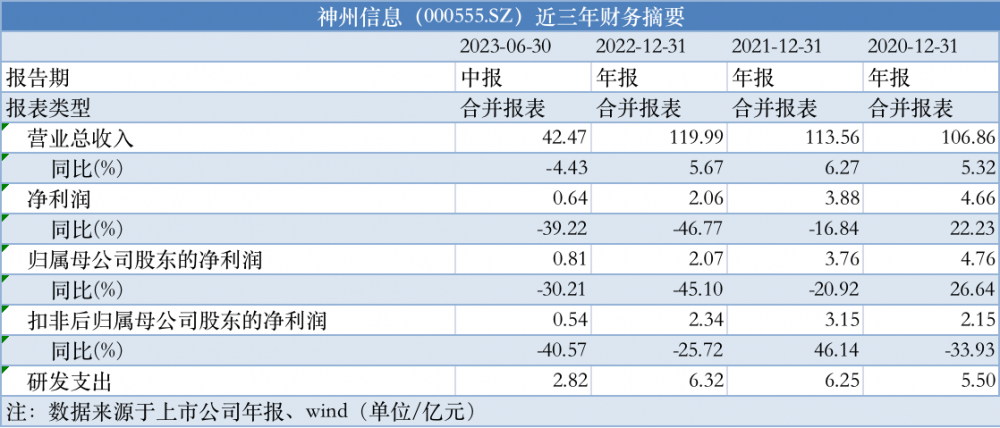 澳门4949开奖结果最快,安全解析方案_Console58.756