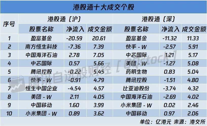 2024年新澳天天开彩最新资料,数据分析解释定义_UHD款49.273