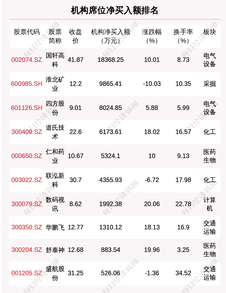 澳门4949开奖最快记录,科学解答解释落实_储蓄版86.38