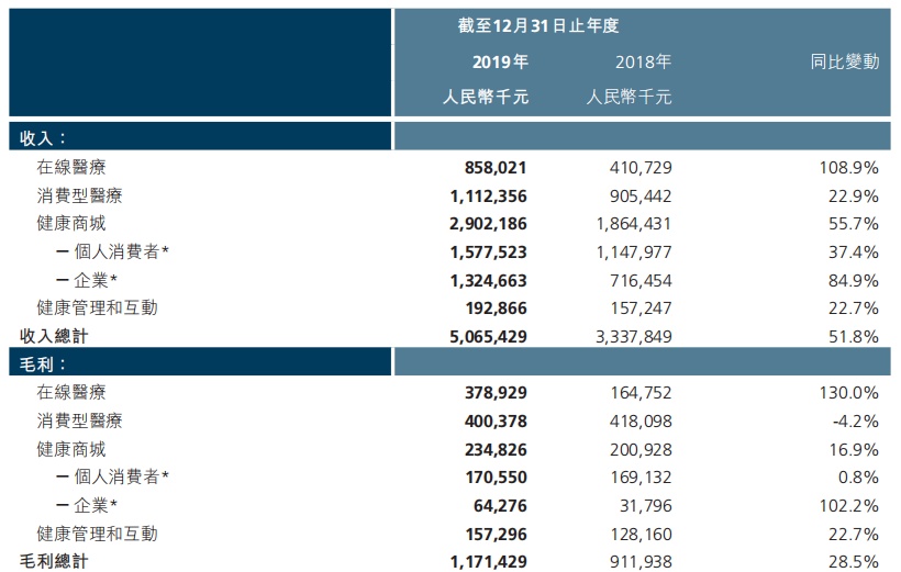 二四六香港天天开彩大全,高度协调策略执行_粉丝版345.372