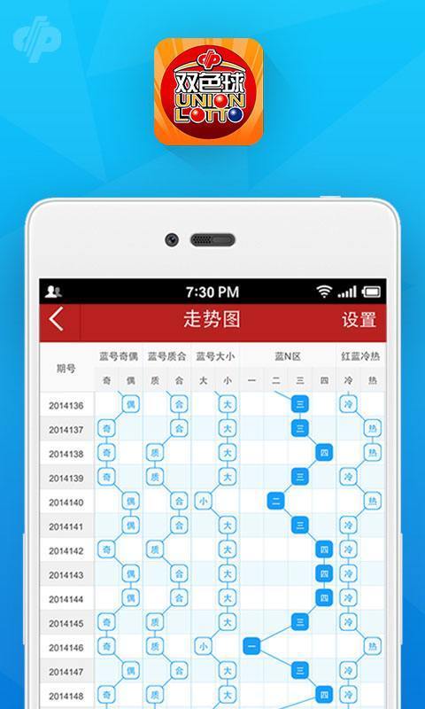 最准一肖一码100%噢,标准化流程评估_android90.202