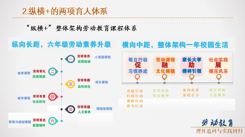 22324濠江论坛历史记录查询,诠释解析落实_Superior63.852