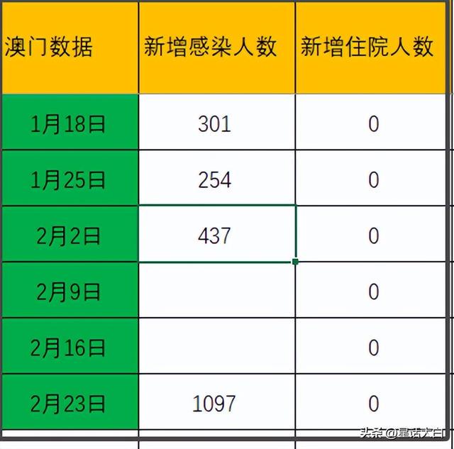 新澳门最新开奖结果查询第30期,高速解析响应方案_Nexus50.776