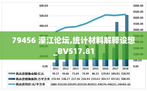 79456 濠江论坛,高效计划分析实施_Premium94.479