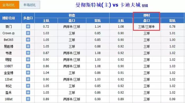 新澳门今晚9点30分开奖结果,可靠研究解释定义_精简版48.97