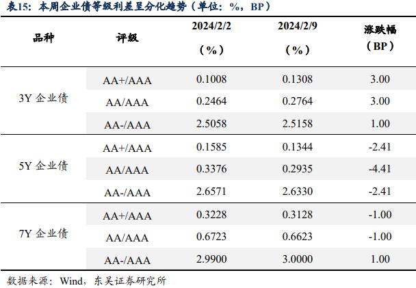 2024年香港今期开奖结果查询,可靠性方案操作策略_升级版52.708