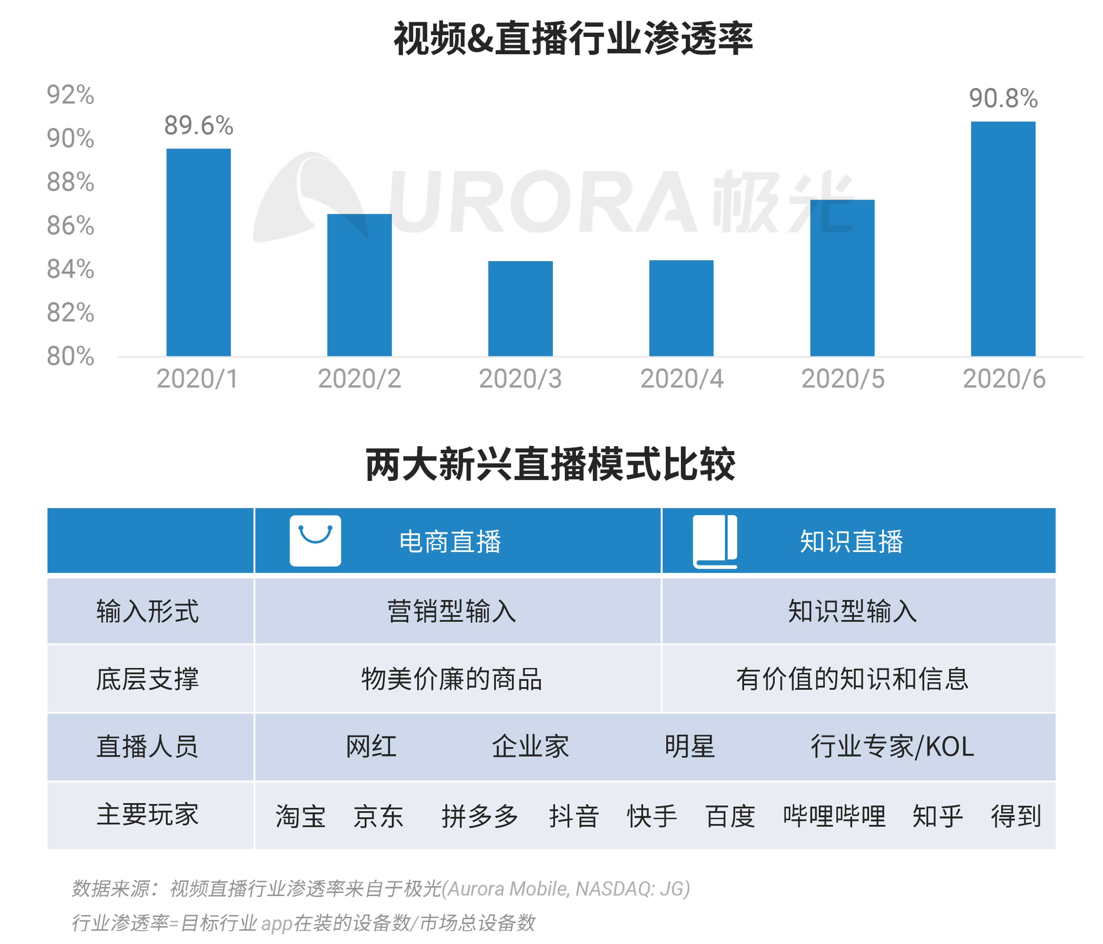 澳门六开奖结果2024开奖记录今晚直播视频,数据支持策略解析_10DM20.485