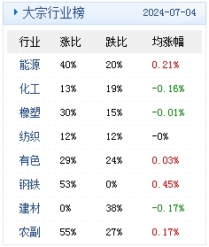 新澳2024年精准正版资料,灵活执行策略_运动版22.162