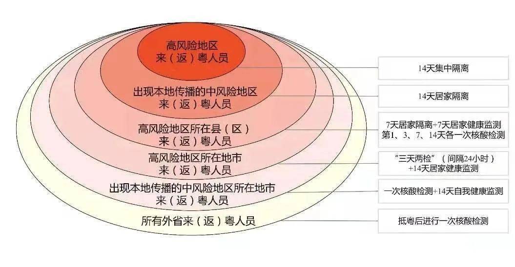 新澳精准资料大全,深层策略执行数据_W47.100