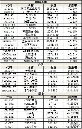 2024新奥正版资料四不像,灵活性执行计划_Premium36.813