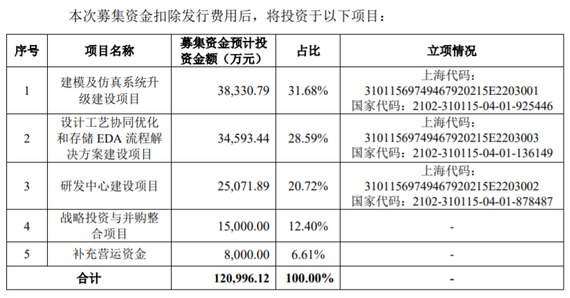 澳门一肖一码一一特一中厂,现状分析解释定义_薄荷版41.11