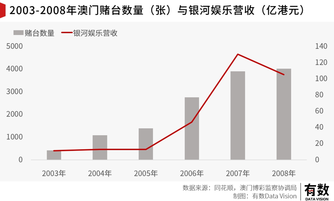 新澳门彩历史开奖结果走势图表,资源整合策略实施_超值版92.126