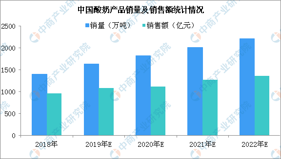 新澳好彩免费资料查询最新版,数据分析说明_安卓版18.11