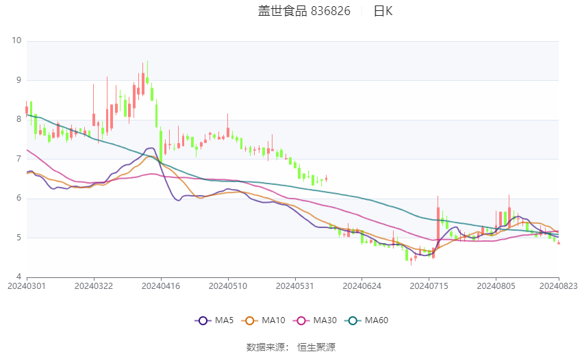 2024年香港资料大全,数据资料解释定义_AR39.108