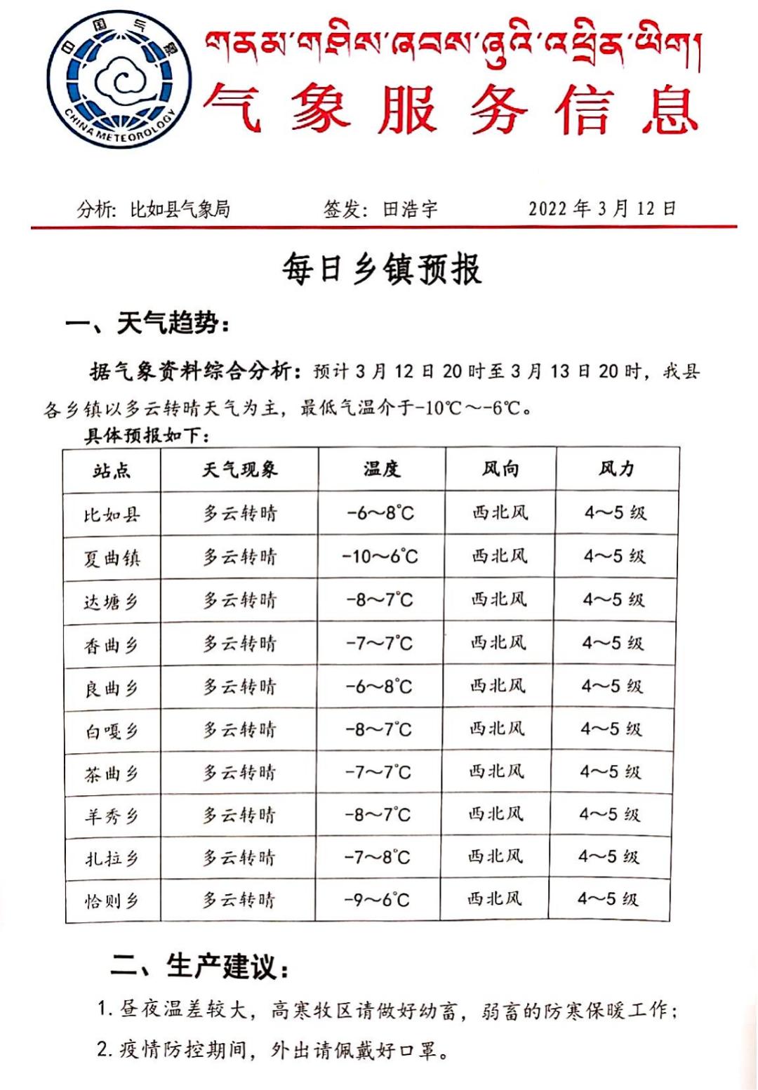 错久村天气预报更新通知