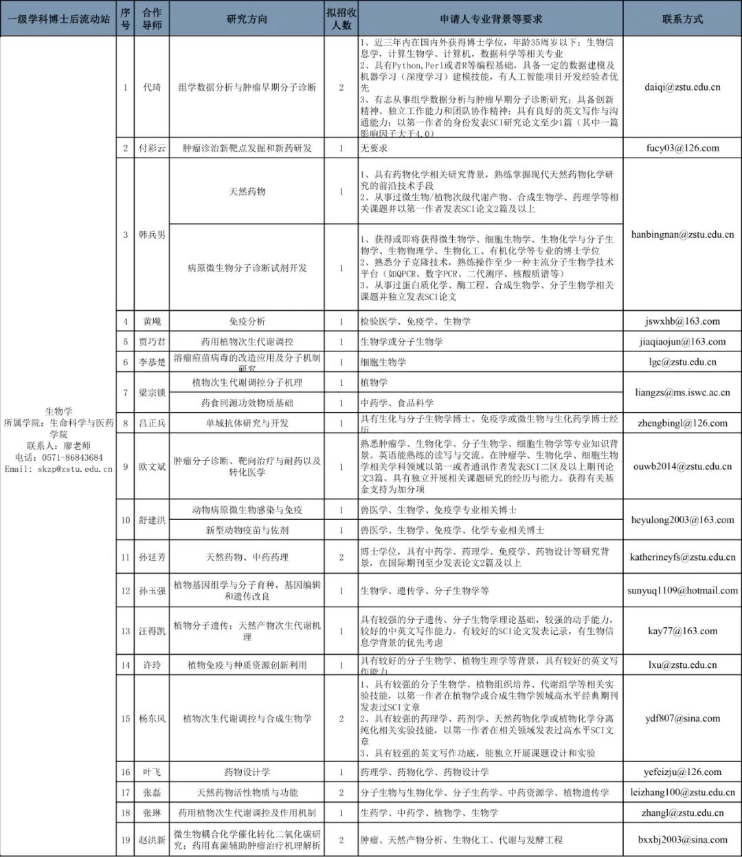 安溪县康复事业单位人事任命，推动康复事业再上新台阶