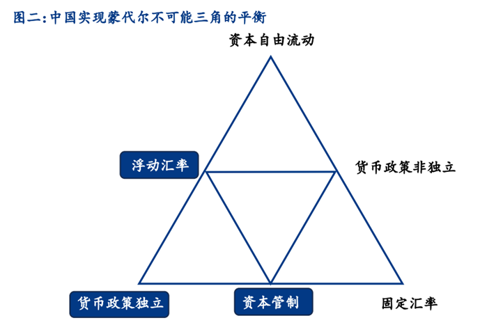 工科理论力学与物理系理论力学的差异解析