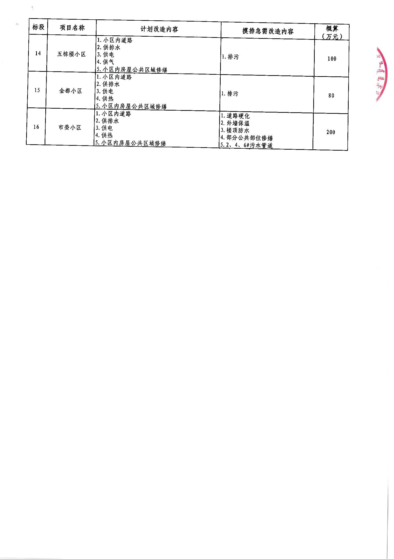 五莲县级公路维护监理事业单位发展规划概览